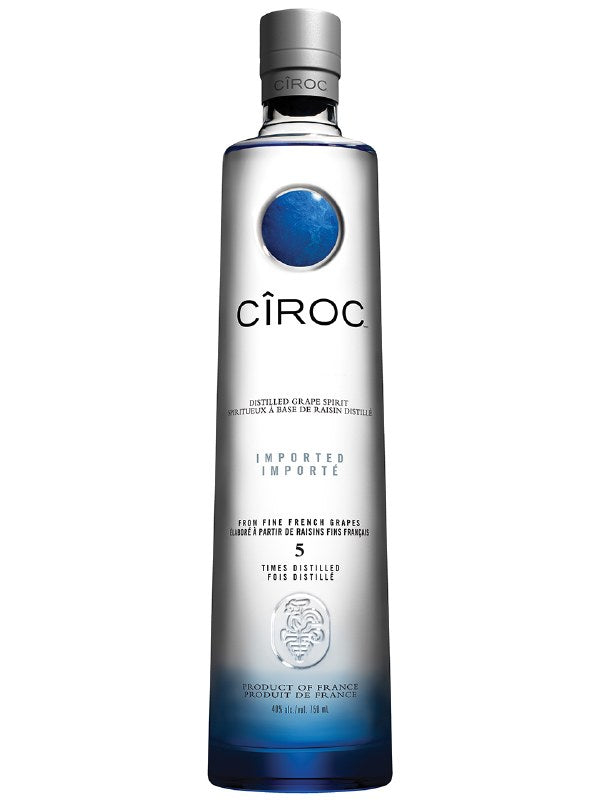 CIROC